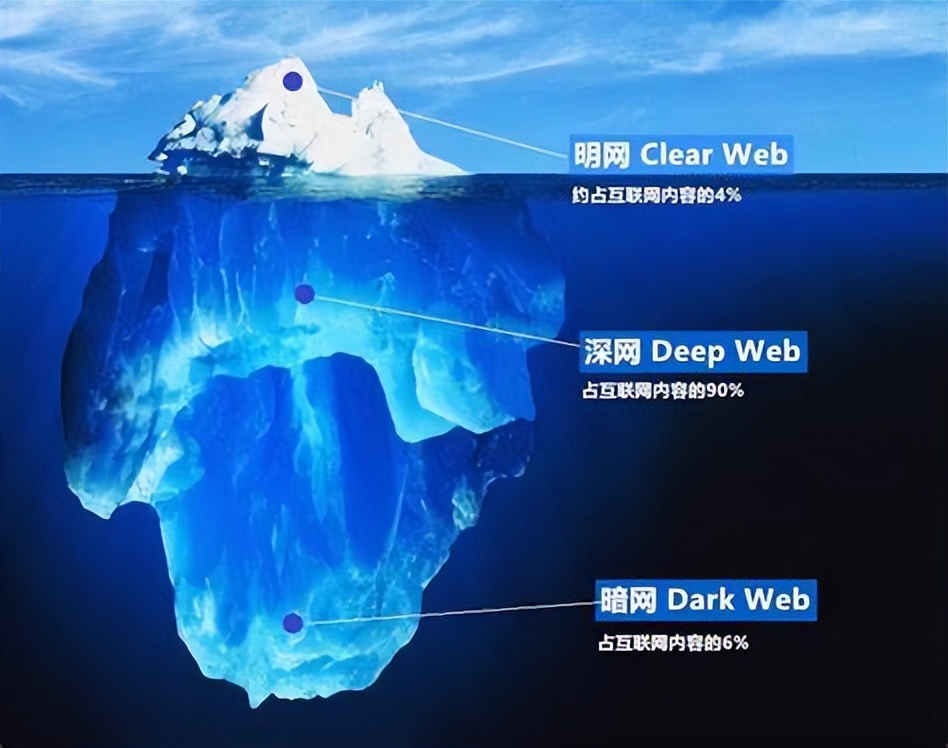 闲鱼“另一身份”曝光：*情交色易**泛滥，用“暗语”选择特殊服务