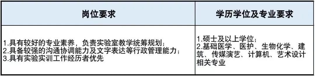 速招来企业招聘,速招来企业服务有限公司招聘职位