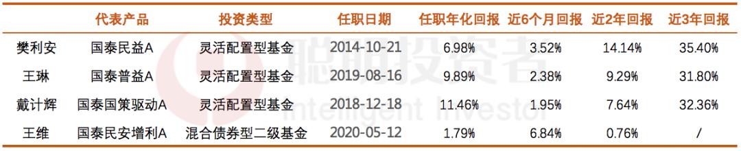 深夜食堂第八集,深夜食堂第八季