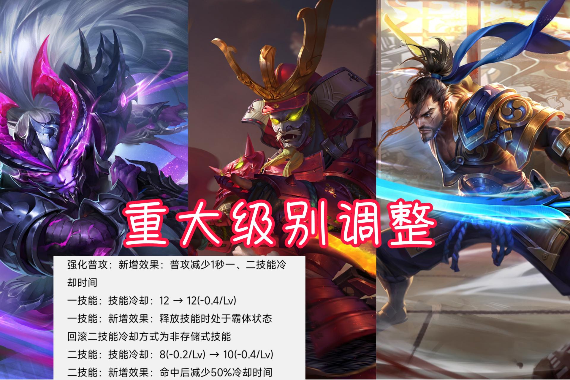 充值活动巨变，新版宫本霸体回归，露娜新特效保底3000点券