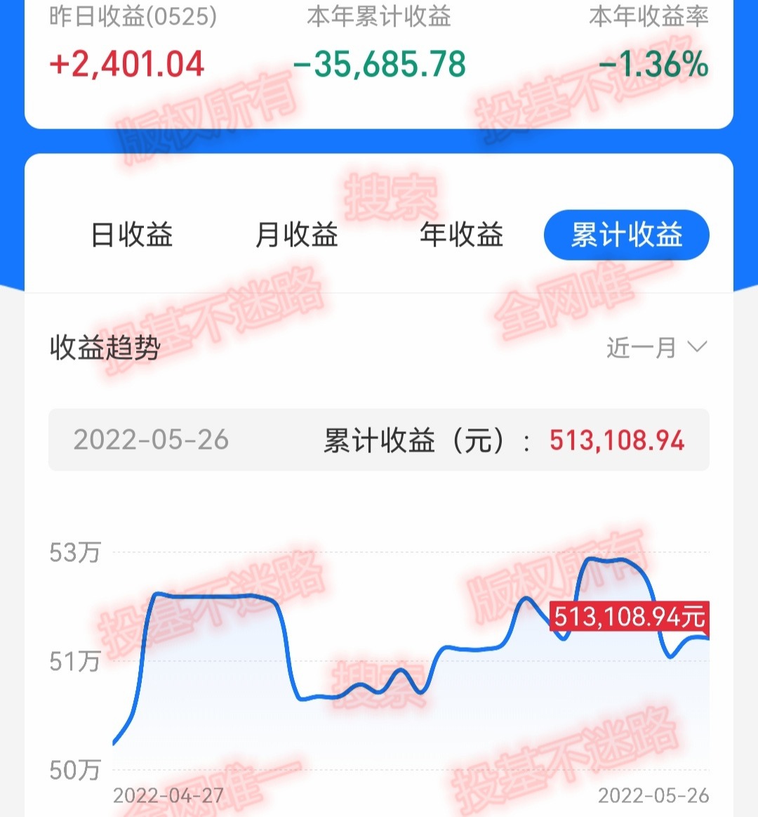 昨日收益500怎么算,昨日收益累计收益和持有收益