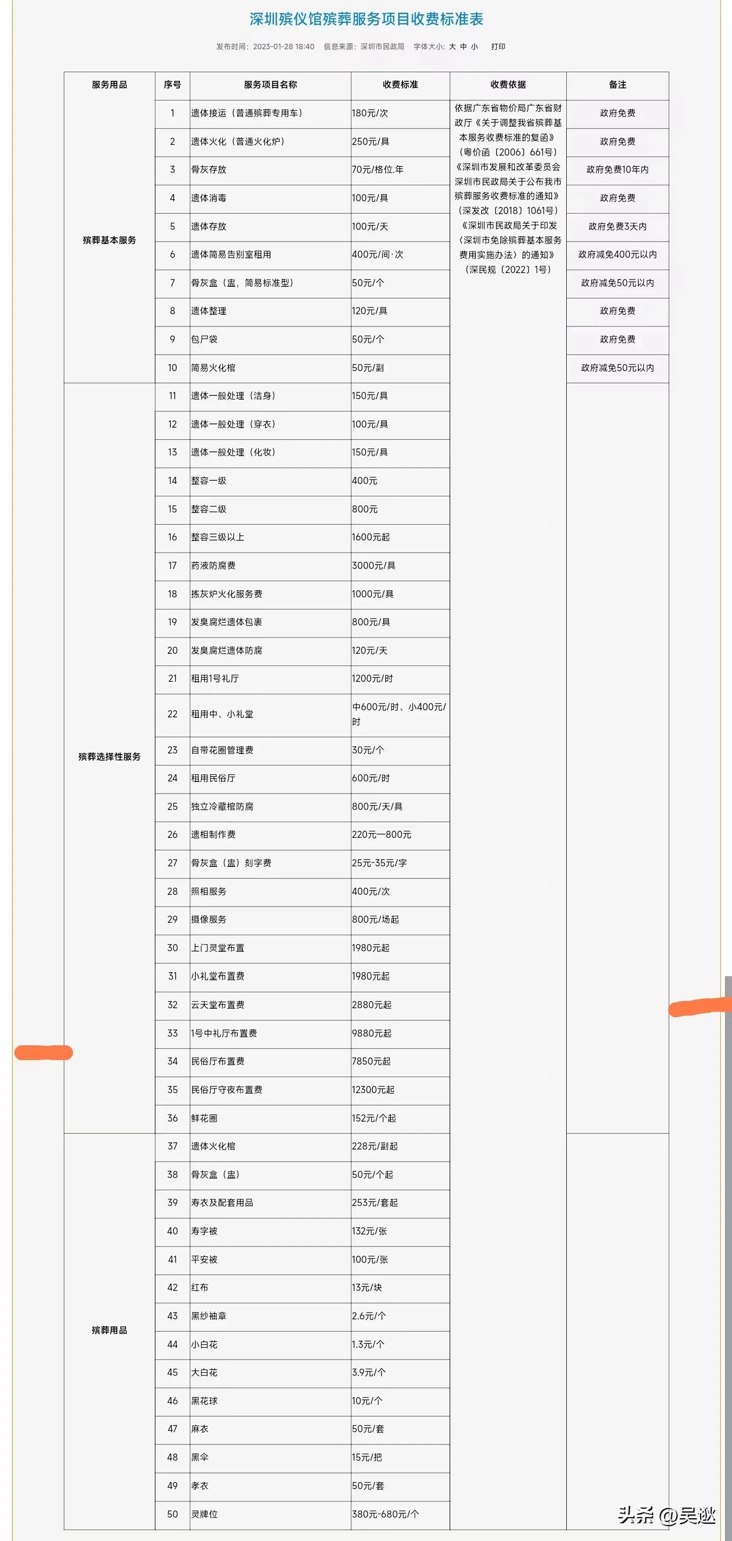 委员提案给农民退休金,委员建议设立养老院