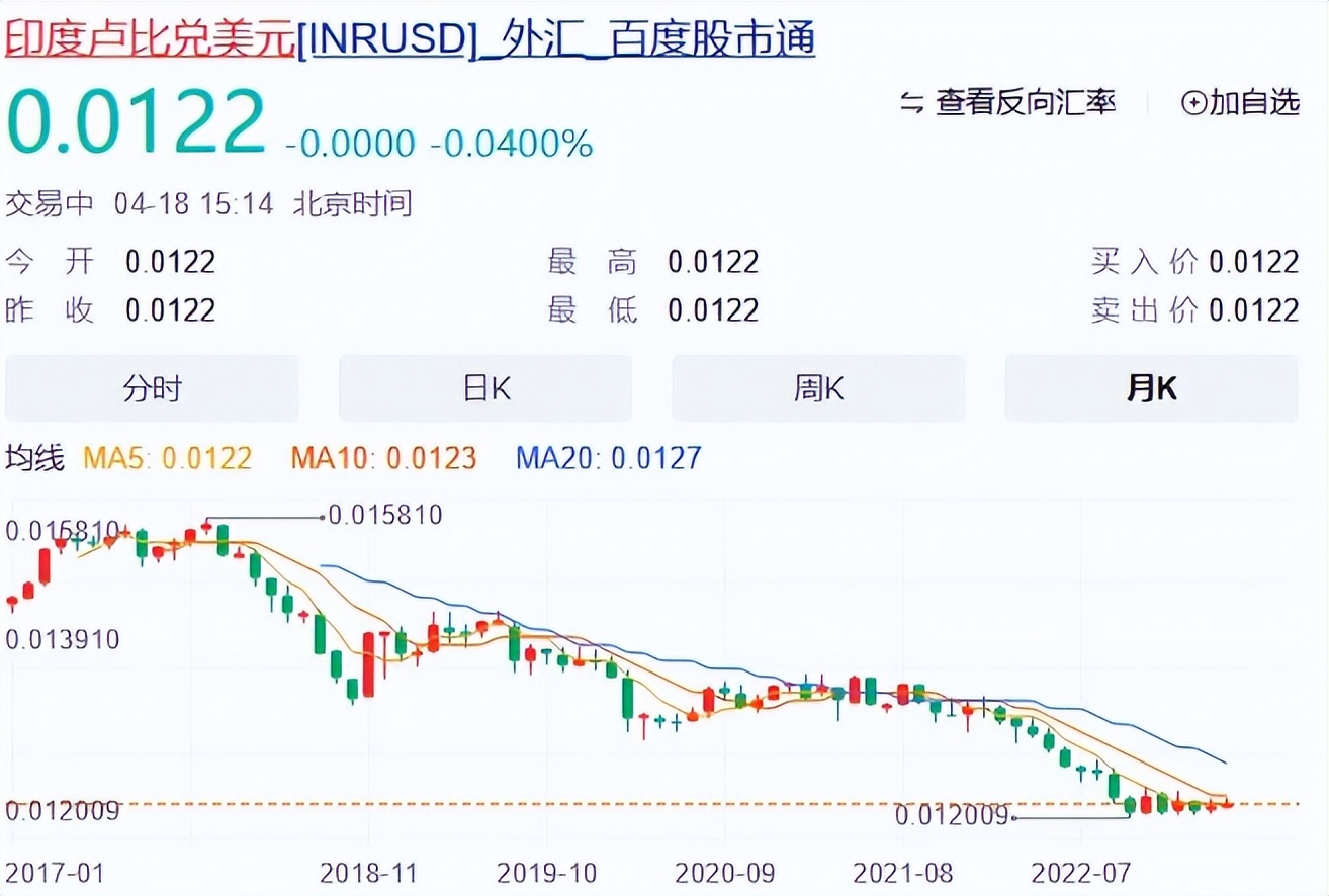 人民币跨境交易首次超过美元 (人民币国际化对跨境贸易的意义)