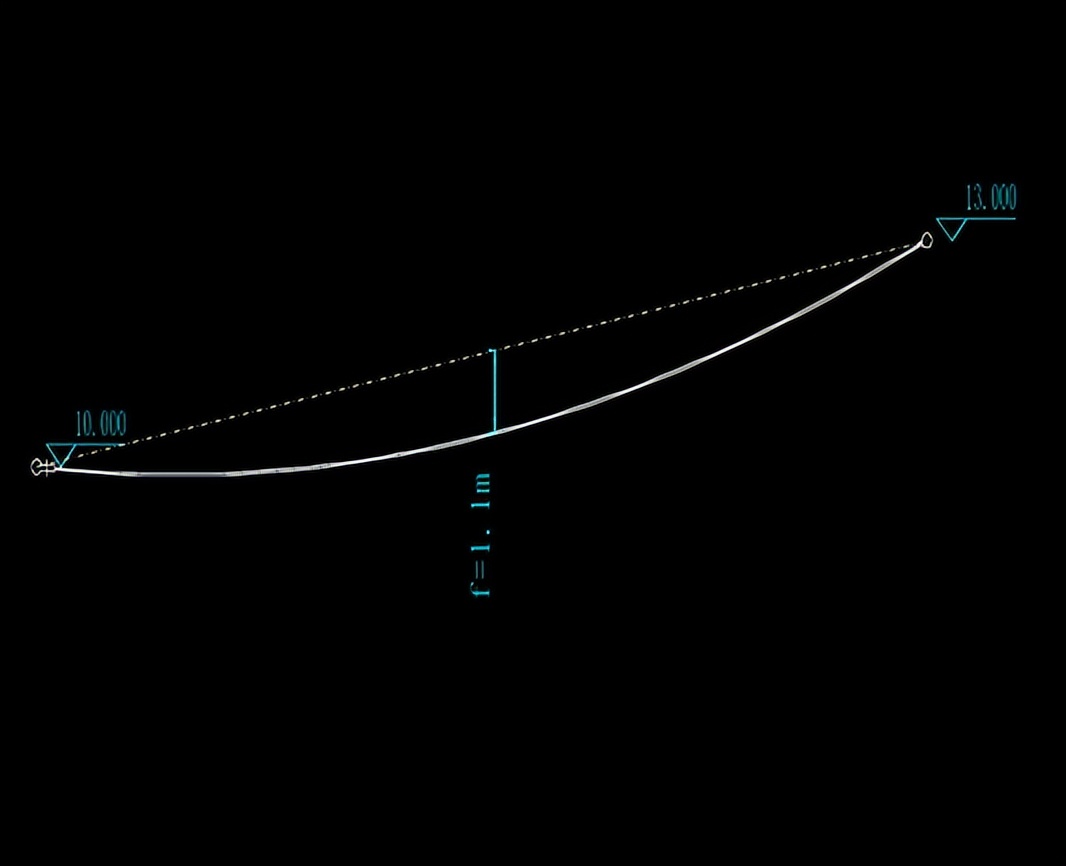 pkpmv1.4结构教程,五大模块ppt