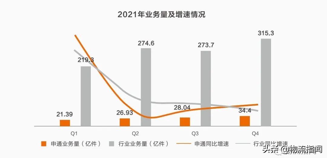 财报速递深度分析,财报分析基本面解读