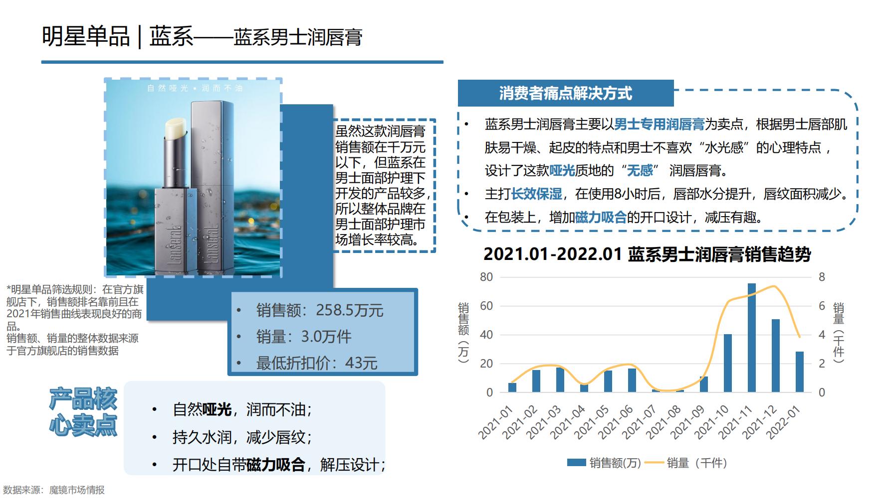 2021年中国大健康产业全景图谱,2022中国大健康行业全景图谱