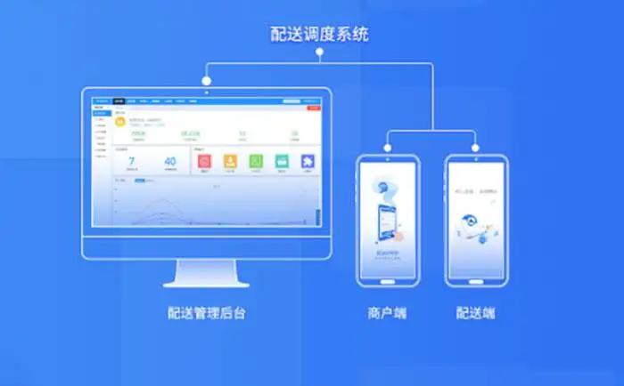 校园跑腿的行业现状分析,校园跑腿的竞争状况