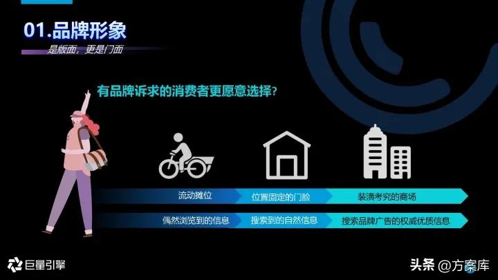 2021抖音营销通案,2022抖音短视频营销通案