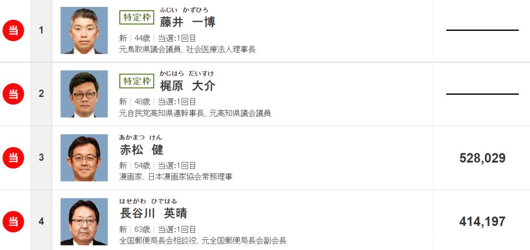 日本二次元宅男漫画,日本宅男二次元