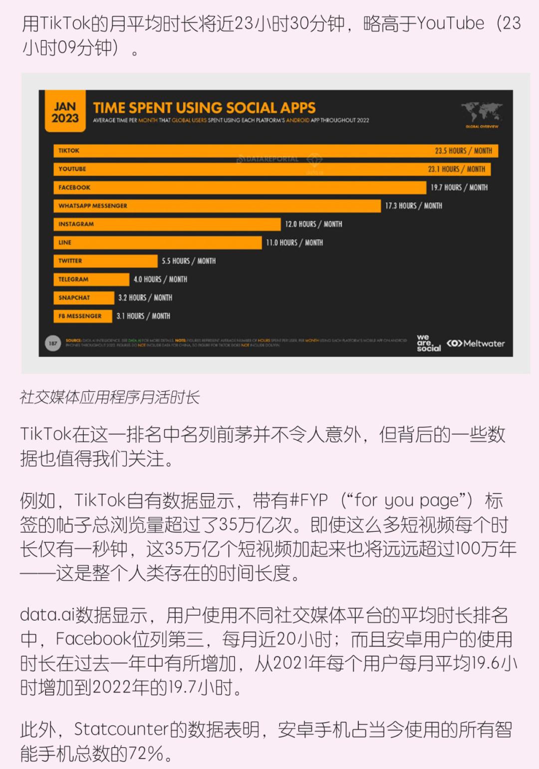 2023年全球营销趋势报告,2020中国数字营销趋势报告