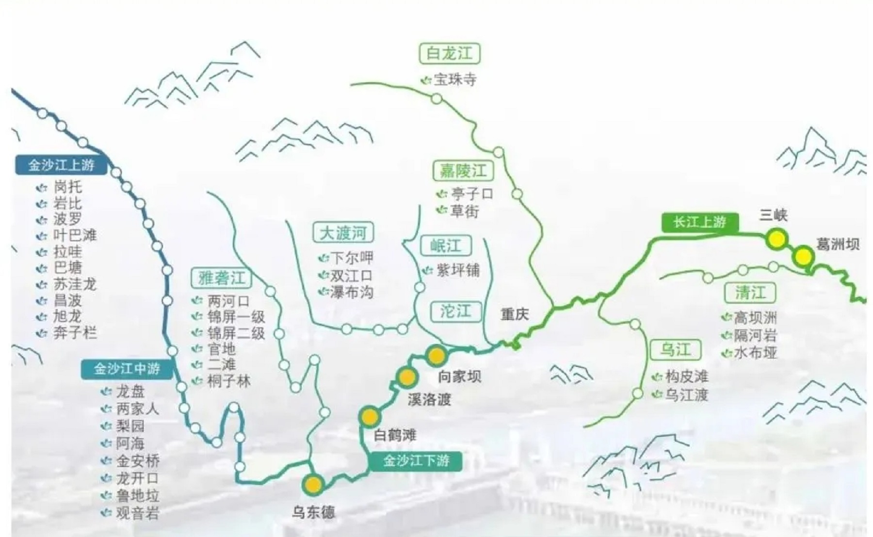 中国清洁能源分布图高清,我国清洁能源基地分布特点