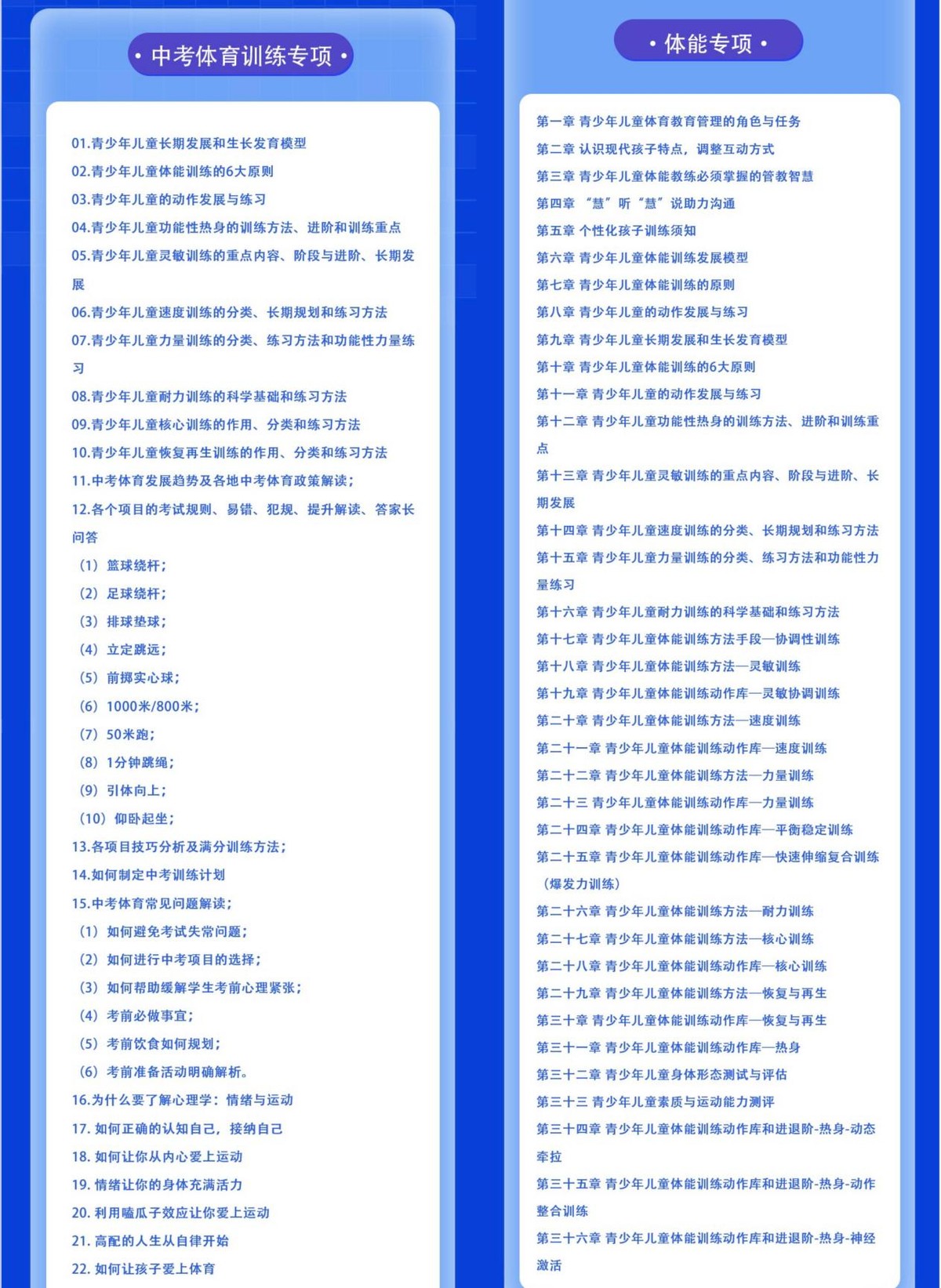 中考体育行业,中考体育教练员职业素养