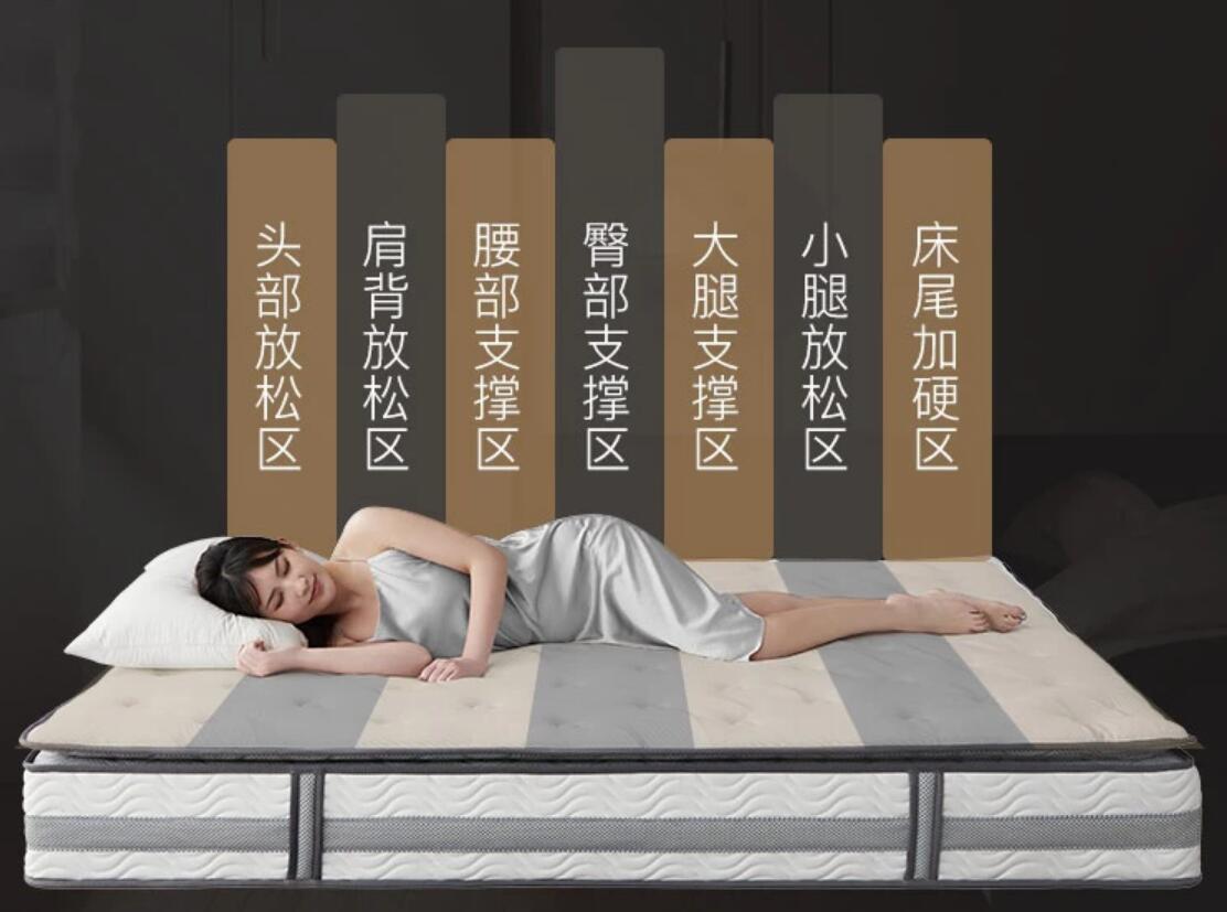 挑了一年的畅销床垫,我最后到底买了啥?竟被邻居猛夸没买错