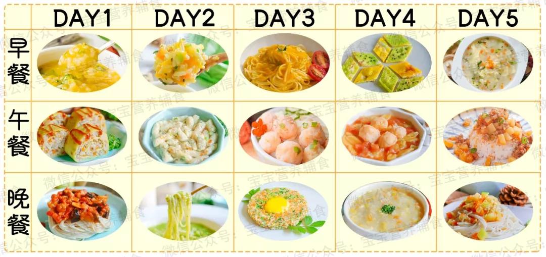 茄汁焖面宝宝辅食,辅食茄汁鳕鱼面