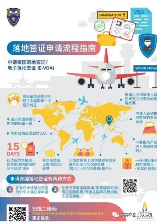 泰国落地签详细攻略,泰国落地签最新攻略