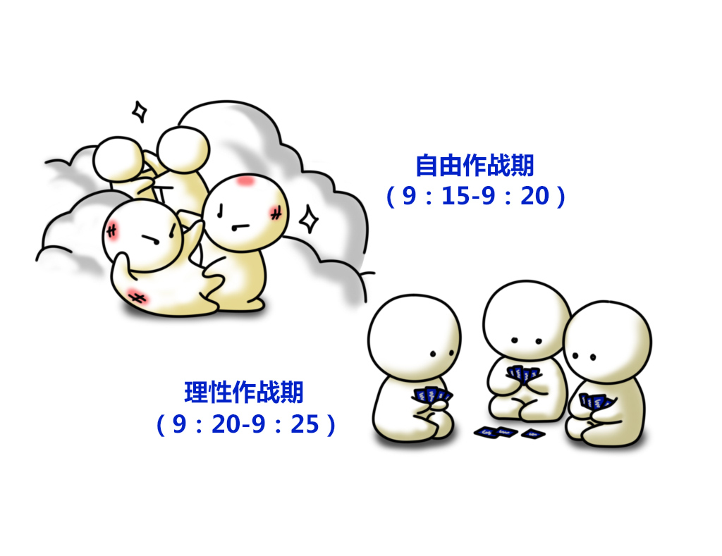 漫画股票实操法,漫画股票的本质