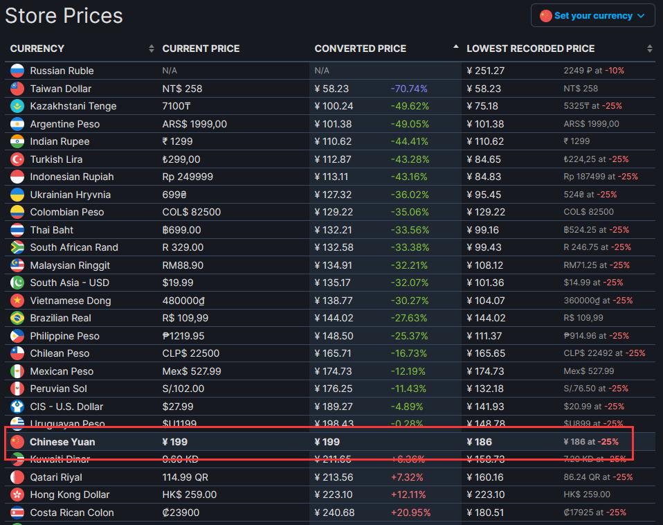 帝国时代4降价没,帝国时代4新版价格