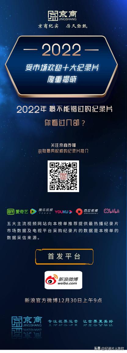 【新年收藏】2022年度受市场欢迎十*纪大**录片榜单揭晓！