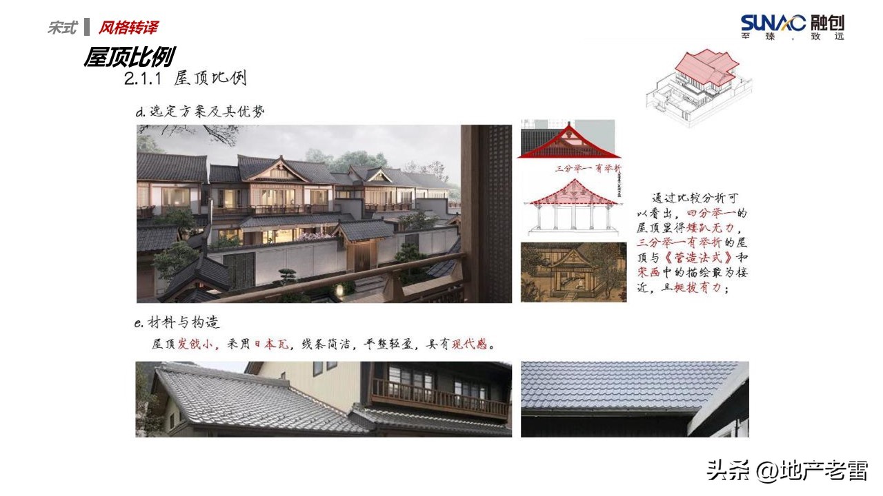 融创中式化产品,融创住宅产品线现代谱系有什么