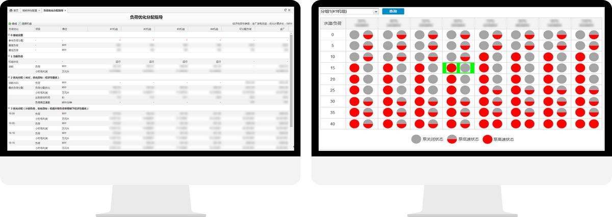 科远阳西电厂：释放数据潜能，SIS助力一体化智能管控