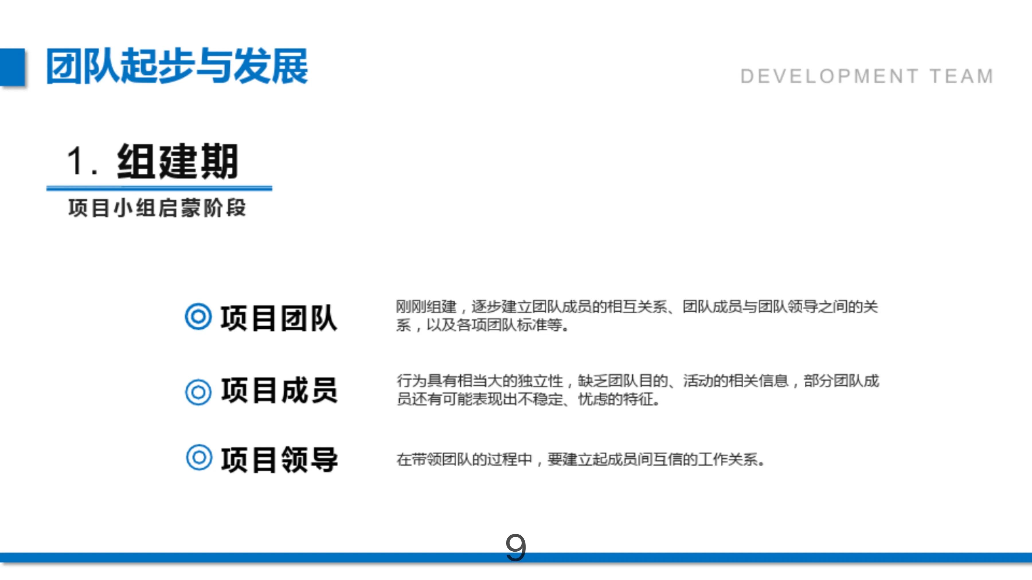 团队建设与管理破冰训练,团队建设与团队管理培训课程