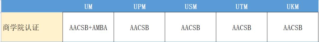 国内读研与出国留学读研的优缺点,硕士境外留学条件及费用