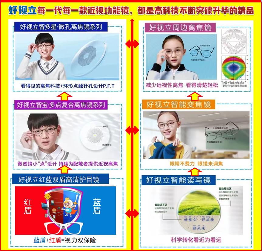 好视立眼镜第十一届会员活动,好视立上海眼镜展