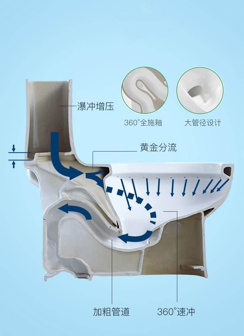 好吃也不能这么造，马桶“噎”住怎么办？