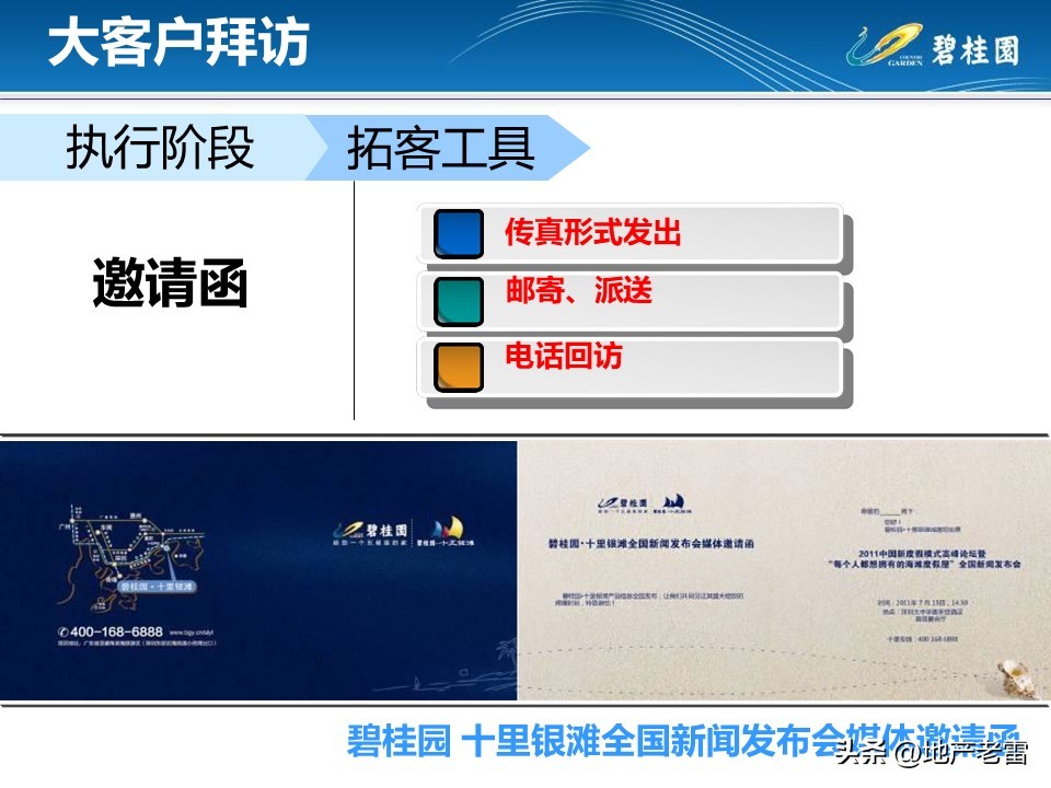 房地产客户接待流程标准化,房地产案场标准化接待流程