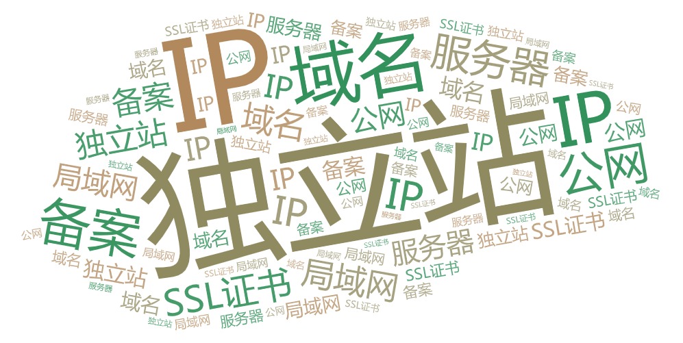 如何从0-1搭建渠道,公司如何快速建设网站