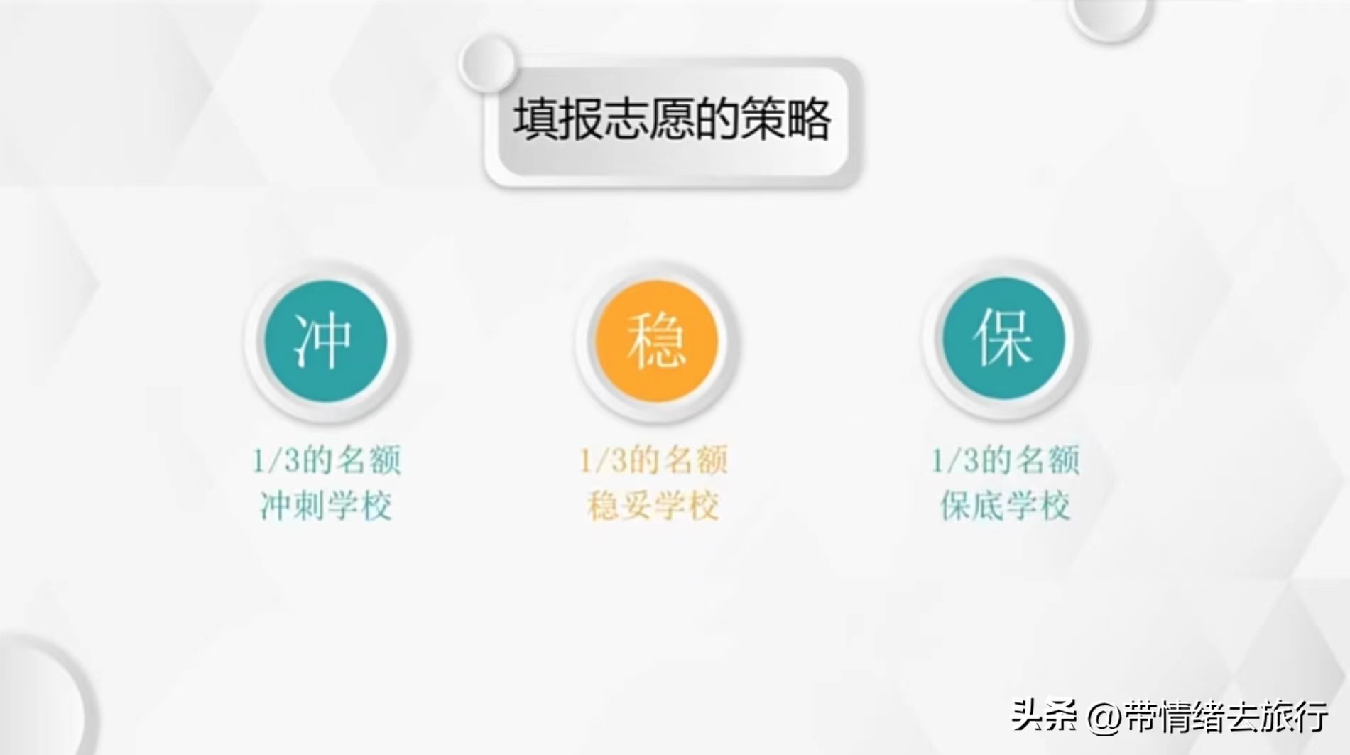 高考志愿填报怎么能低分报好学校,低分高考填报志愿技巧详解