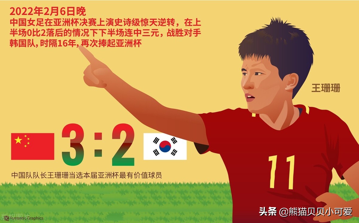 用不一样的视角讲历史,中国男足vs新加坡复盘