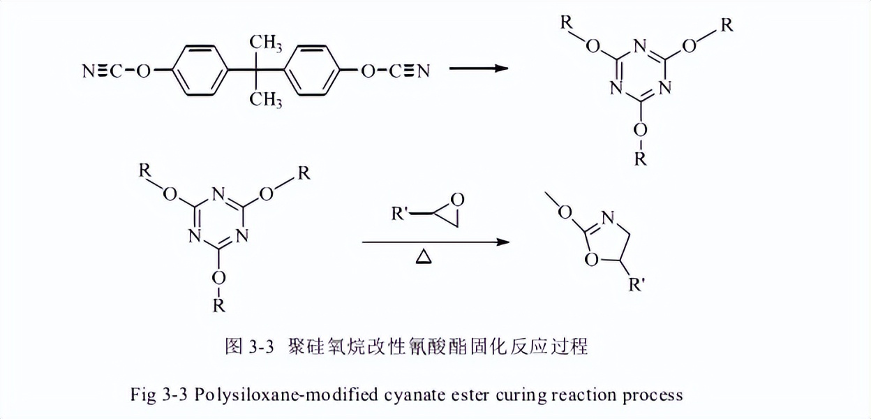 聚硅氧烷聚碳酸酯共聚物,聚硅氧烷改性硅油