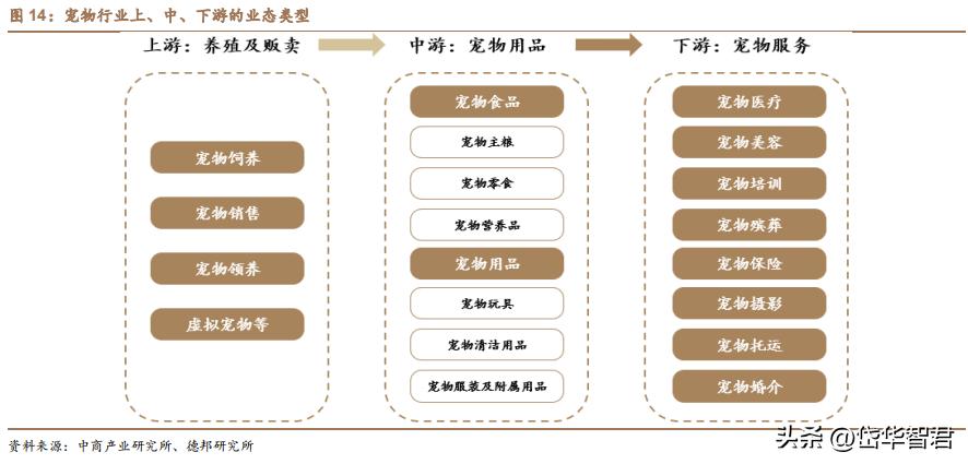中宠食品股份股票行情,宠物概念股一览中宠股份