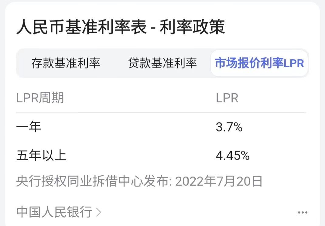 市场利率的通俗解释,通俗的讲什么是市场利率