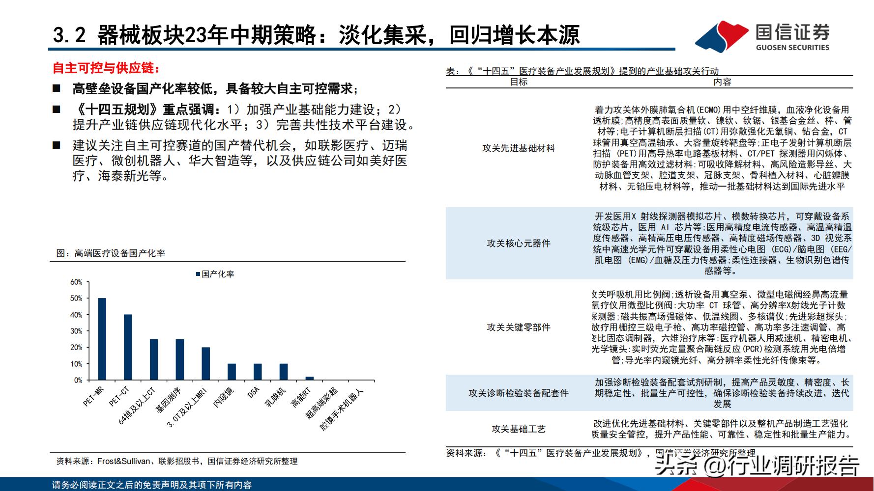 2024年医药行业投资策略报告,医药生物行业2024年策略报告