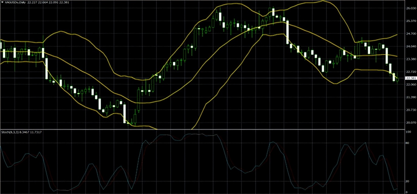 第一金冯生2023年06月26日第一金早评:黄金出现反击但仍缺乏信心