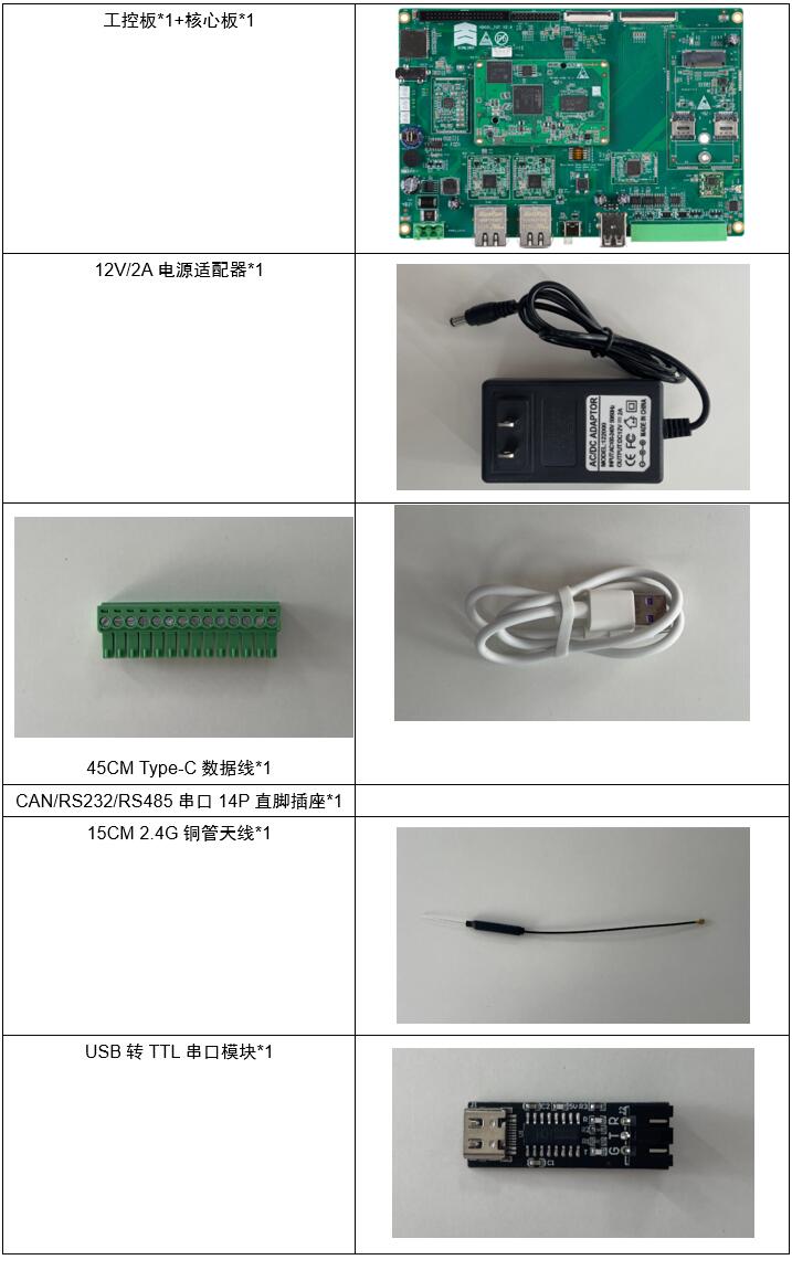 鐟炶惃profinet,鐟炶惃rzg2娴嬭瘎