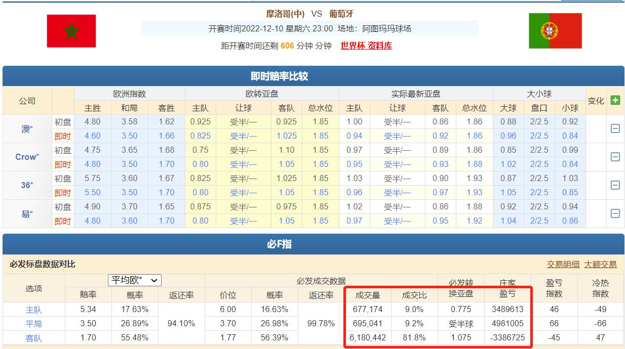 今日足球竞彩推荐实单2串1,今日2串1足球竞彩推荐实单