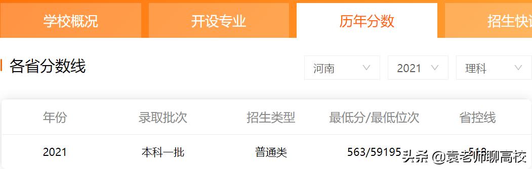 湖南工商大学和兰州财经大学，两所曾经的商学院，哪个实力更强？
