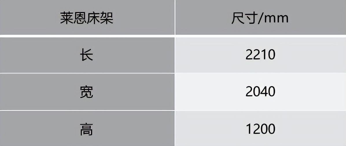 芝华仕5星床黑科技,芝华仕5星智能床测评
