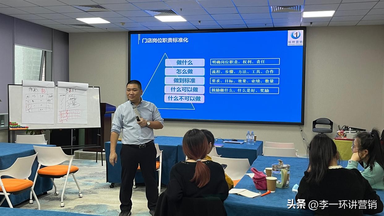 精灵Q蜜咖啡门店标准化手册：减少店长摸索时间与店长标准化复制