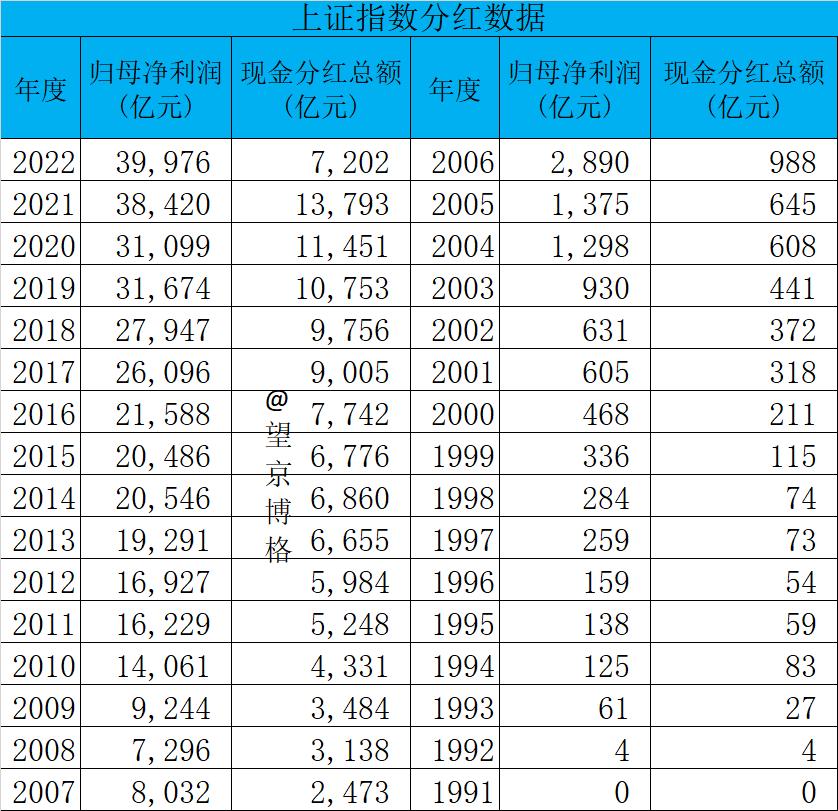 赚钱是靠见识还是靠命,终究明白赚钱是唯一的出路