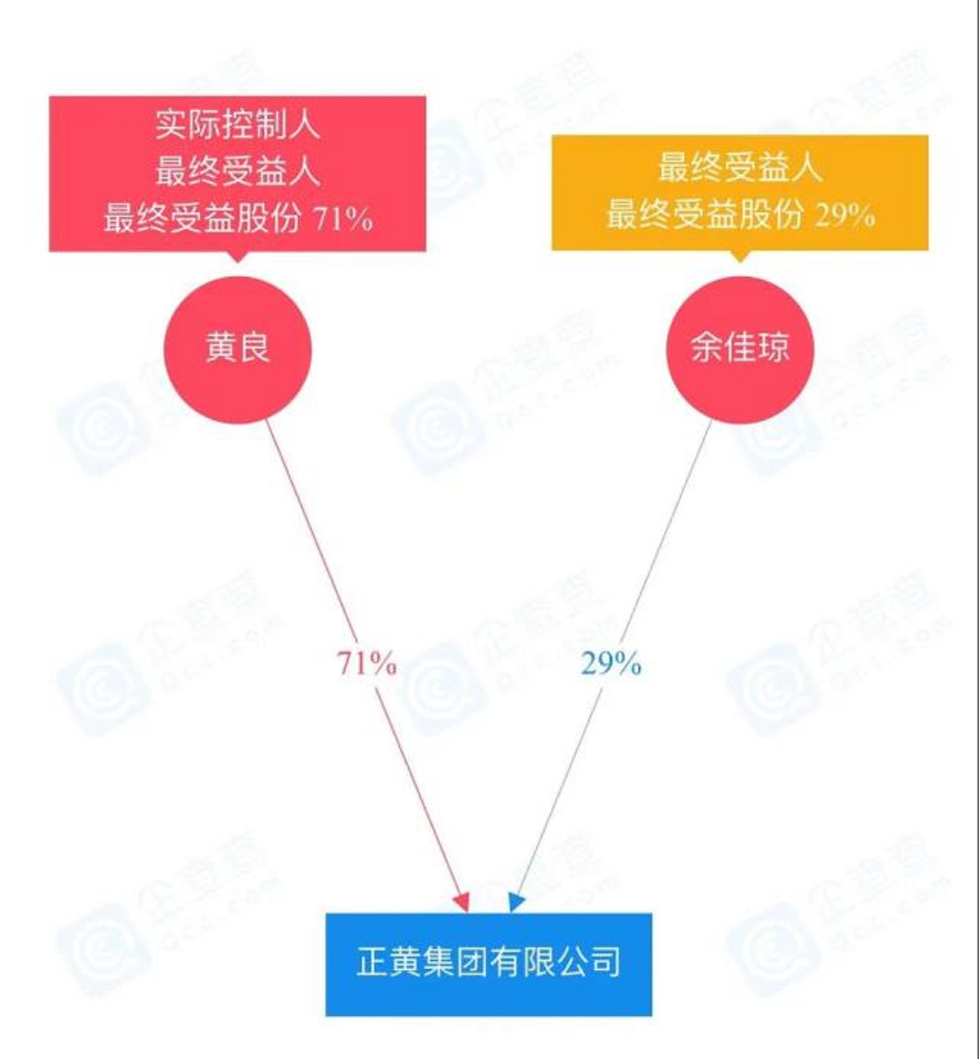 天齐锂业蒋卫平遂宁首富,四川民企100强遂宁