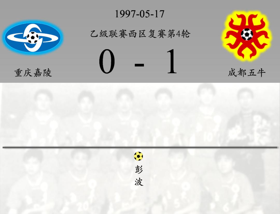 成都五牛队比赛视频,成都五牛有史以来最大比分