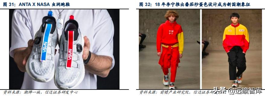 李宁三大主打科技哪个最好,李宁引领科技发展