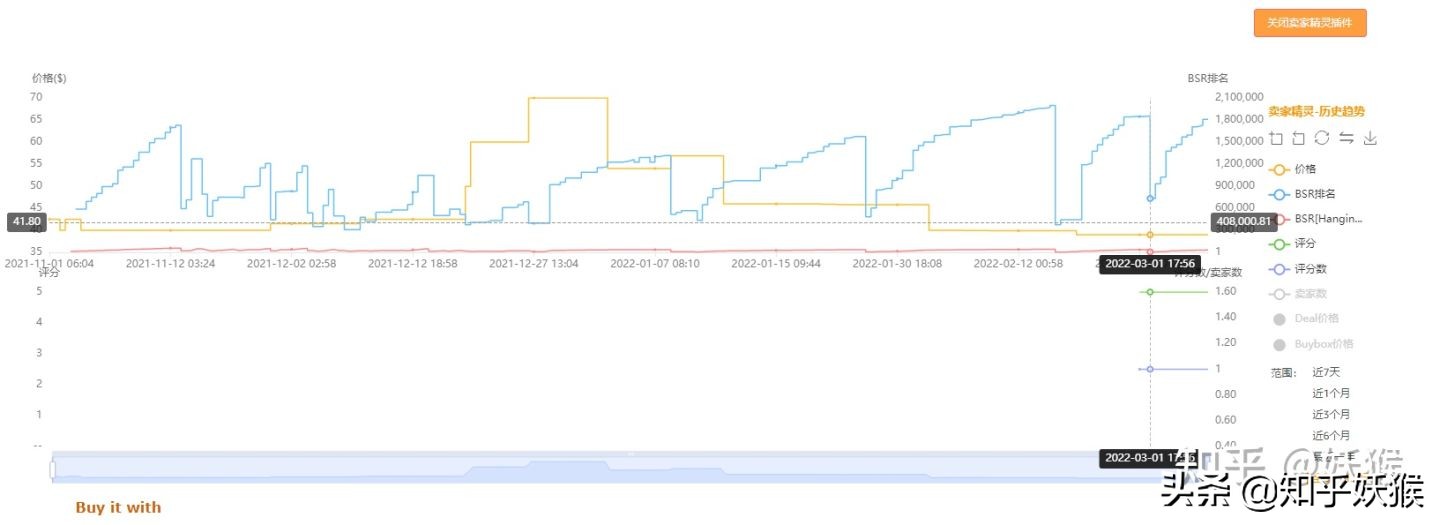 亚马逊卖家去哪里找,亚马逊oa卖家一般在哪里拿货