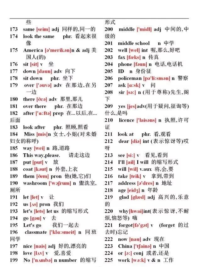 初中英语1600个单词速记表附音标,英语单词大全10000个带音标