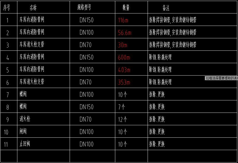 厂房消防系统施工方案,消防设施系统调试方案