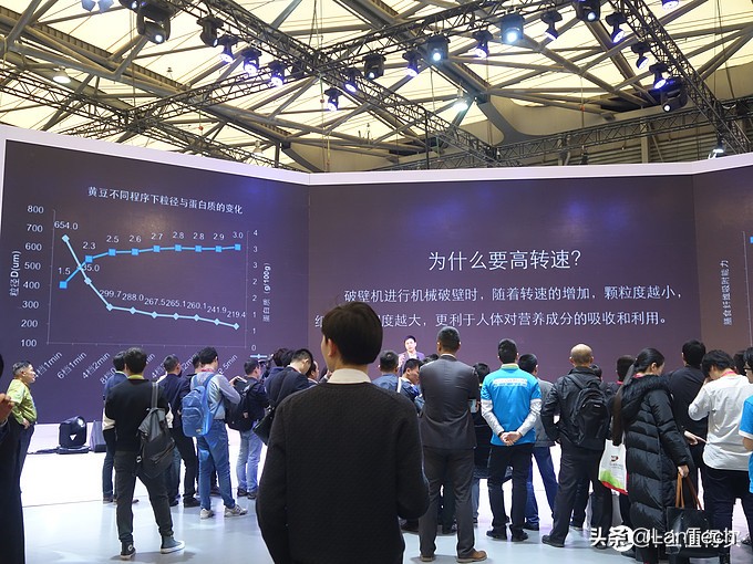 暴走两万步！海量图片带你游览2017年AWE家电展